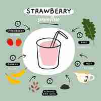 Vecteur gratuit concept de recette de smoothie sain