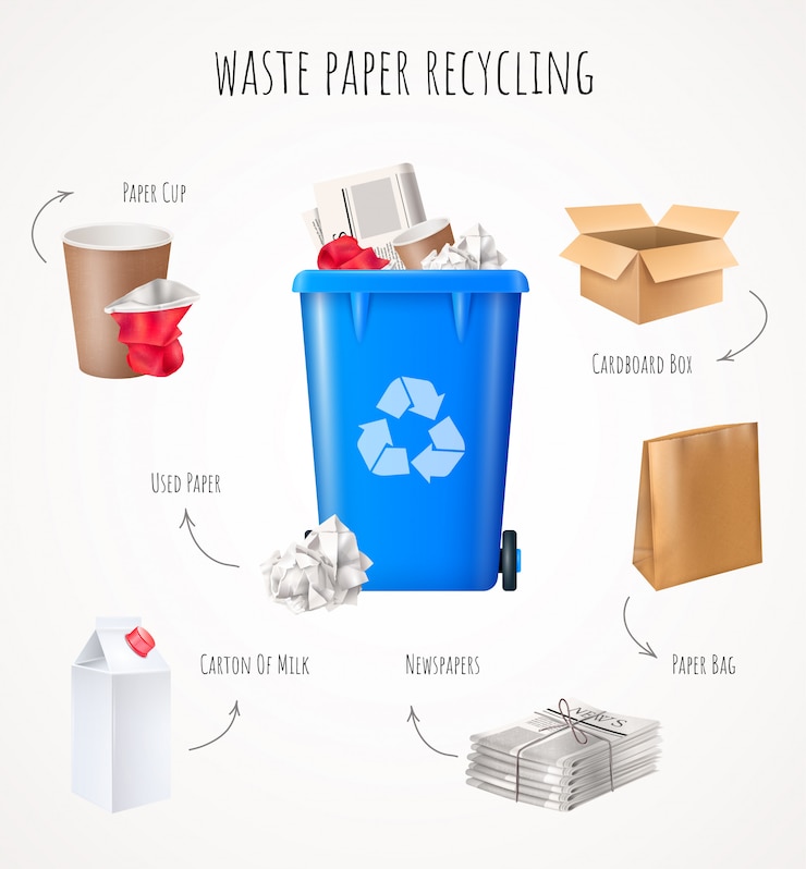 Vecteur gratuit concept de recyclage des déchets de papier avec des journaux en carton et sac réaliste