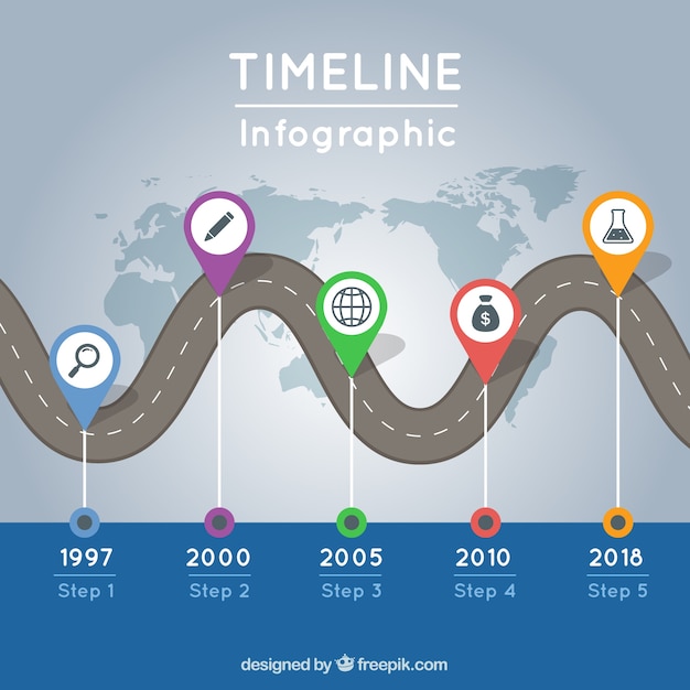 Vecteur gratuit concept de route pour la chronologie de l'infographie