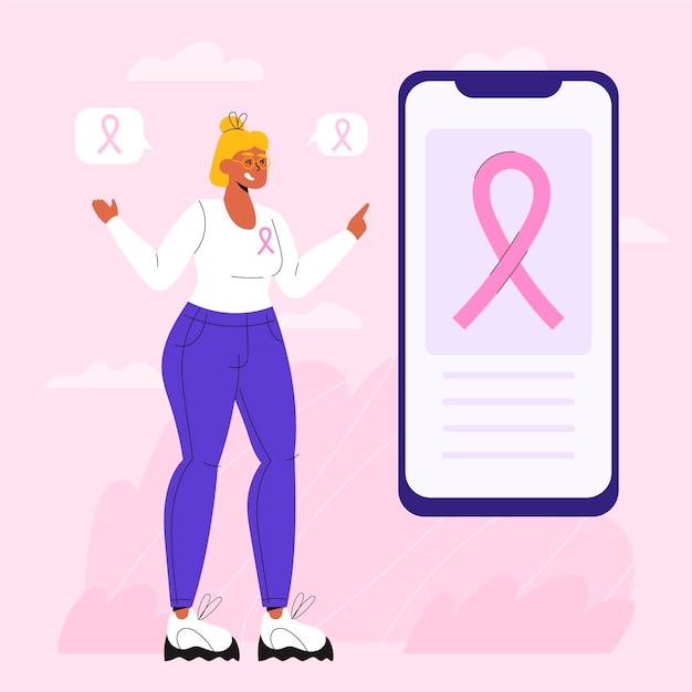 Vecteur gratuit concept de sensibilisation au cancer du sein avec smartphone