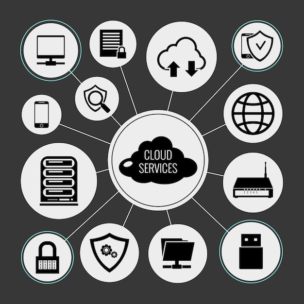 Vecteur gratuit concept de services cloud