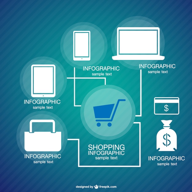 Vecteur gratuit le concept de shopping infographie