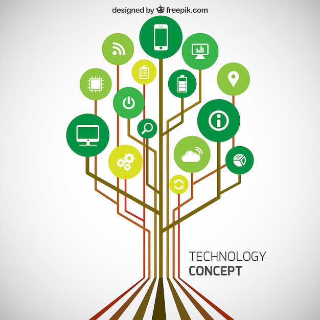 Vecteur gratuit concept de la technologie