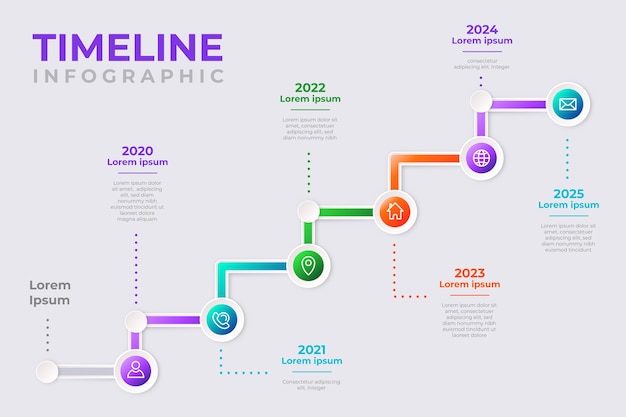 Vecteur gratuit conception de la collection infographique de la chronologie