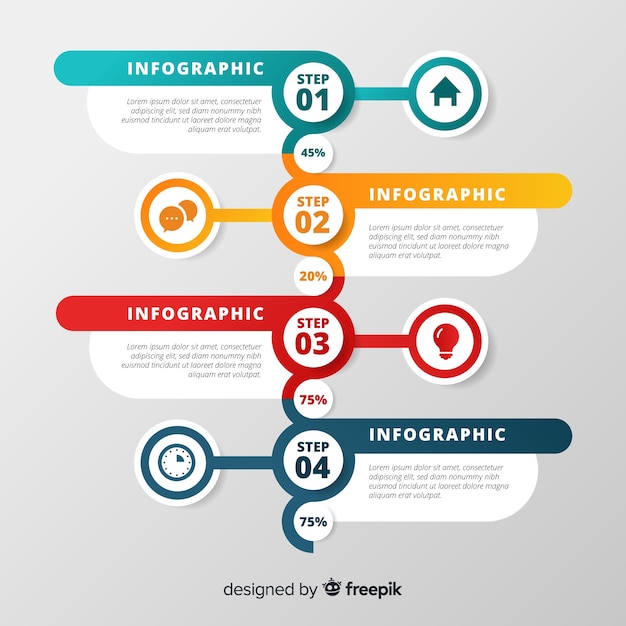 Conception Des étapes Infographiques