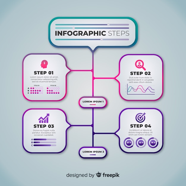 Conception Des étapes Infographiques