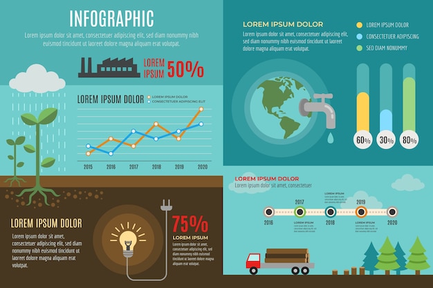 Vecteur gratuit conception de graphiques d'infographie écologie