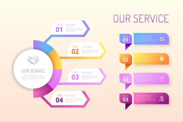 Conception Infographique De Nos Services