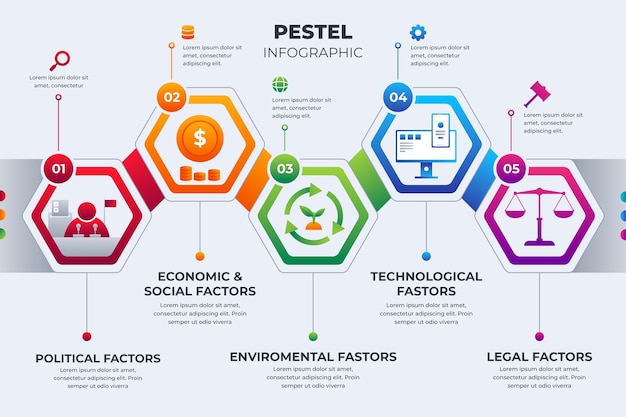 Conception Infographique De Pestel Réaliste