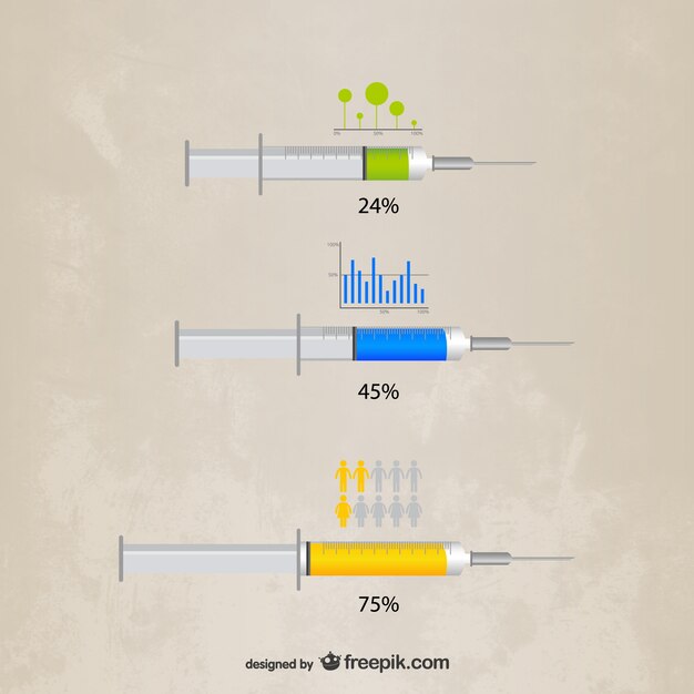 Vecteur gratuit conception information sur la santé des graphiques