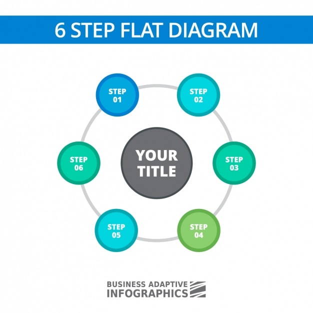 Vecteur gratuit conception de modèle infograhic