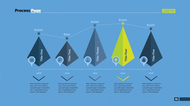 Vecteur gratuit conception de modèle infographic