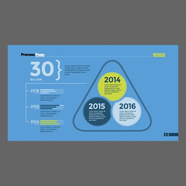 Conception De Modèle Infographic