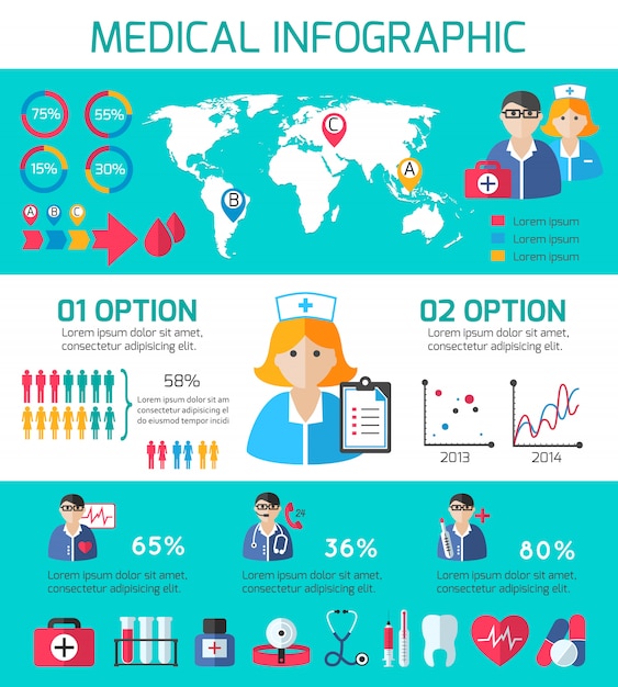 Vecteur gratuit conception de modèle d'infographie médicale