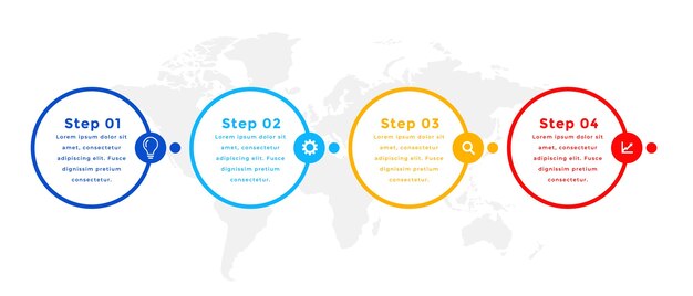 Conception De Modèle Infographique En Quatre étapes