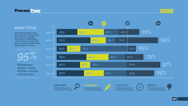 Vecteur gratuit conception de modèle infographique