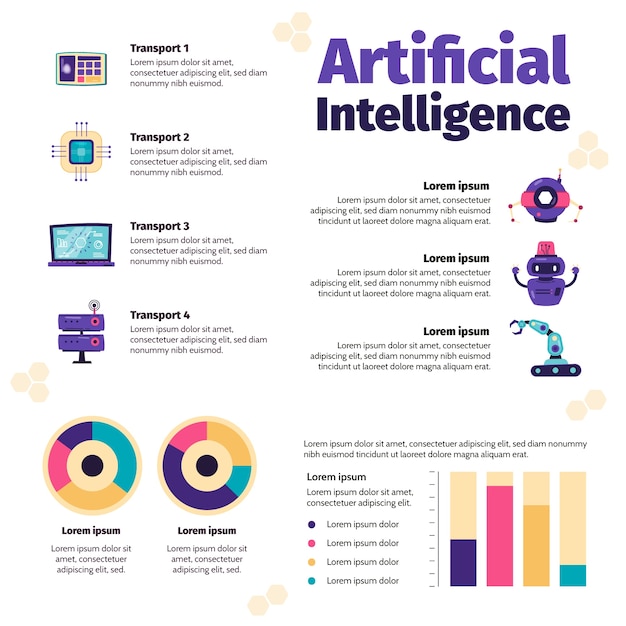 Vecteur gratuit conception de modèle d'intelligence artificielle dessiné à la main