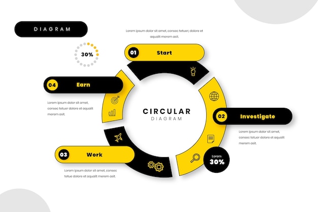 Vecteur gratuit conception plate d'infographie de diagramme