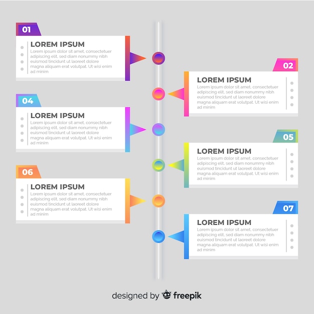 Conception Plate De Modèle étapes Infographie