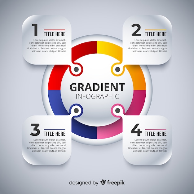 Conception Plate De Modèle étapes Infographie