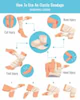 Vecteur gratuit conseils d'application de bandage élastique pour les coupures et les ecchymoses des blessures traitement des schémas d'éléments infographiques plats