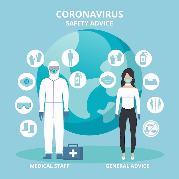 Vecteur gratuit conseils sur l'équipement de protection contre les coronavirus