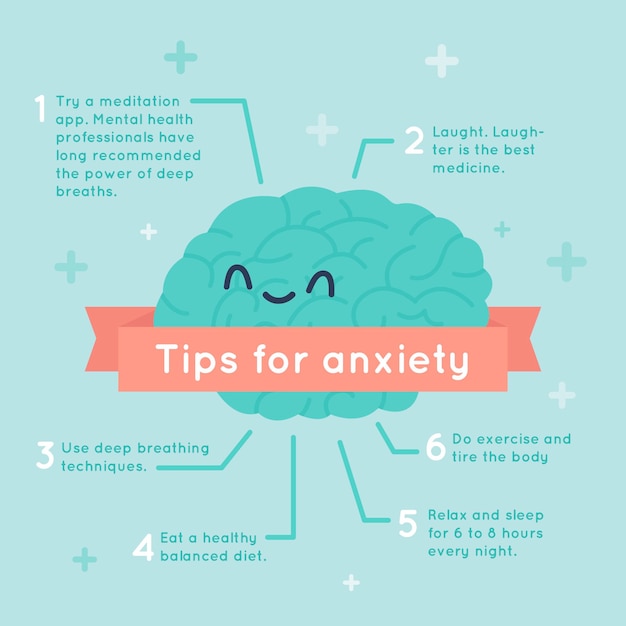 Conseils Pour L'anxiété Infographique