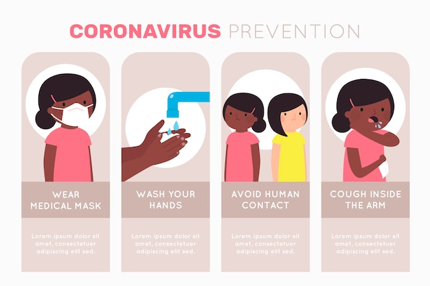Vecteur gratuit conseils de prévention des coronavirus