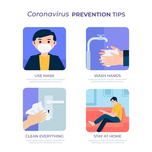 Conseils De Prévention Pour Le Coronavirus