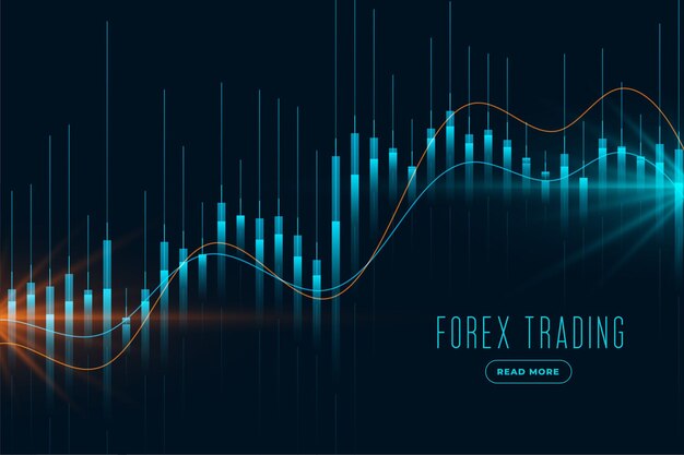 Contexte du marché boursier de trading Forex