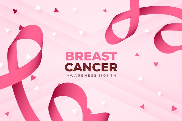 Contexte du mois de sensibilisation au cancer du sein dégradé