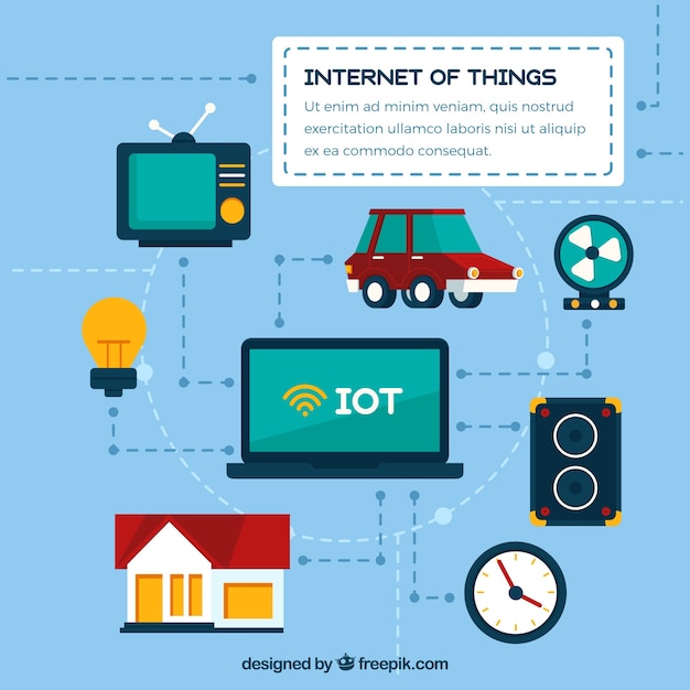 Contexte Avec Des éléments Connectés à Internet