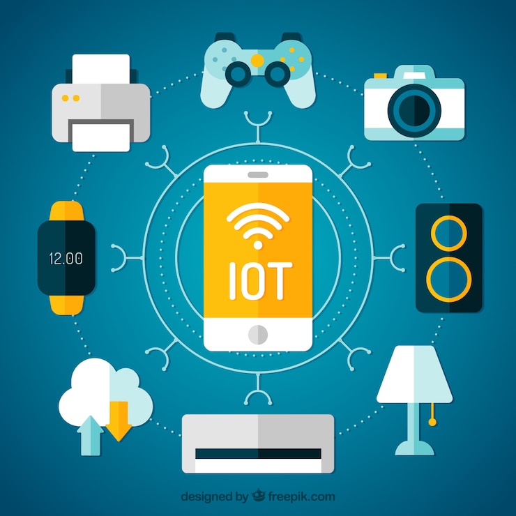 Vecteur gratuit contexte mobile et éléments connectés à internet