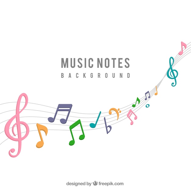 Contexte de notes musicales colorées