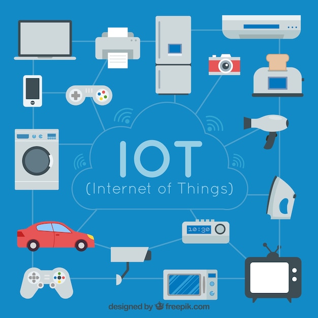 Vecteur gratuit contexte d'objets quotidiens connectés à internet