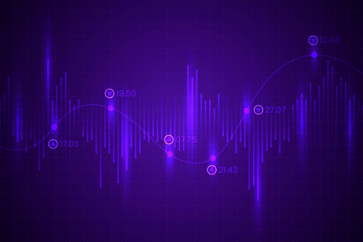 Vecteur gratuit contexte de trading forex