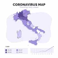 Vecteur gratuit coronavirus italie carte infographique