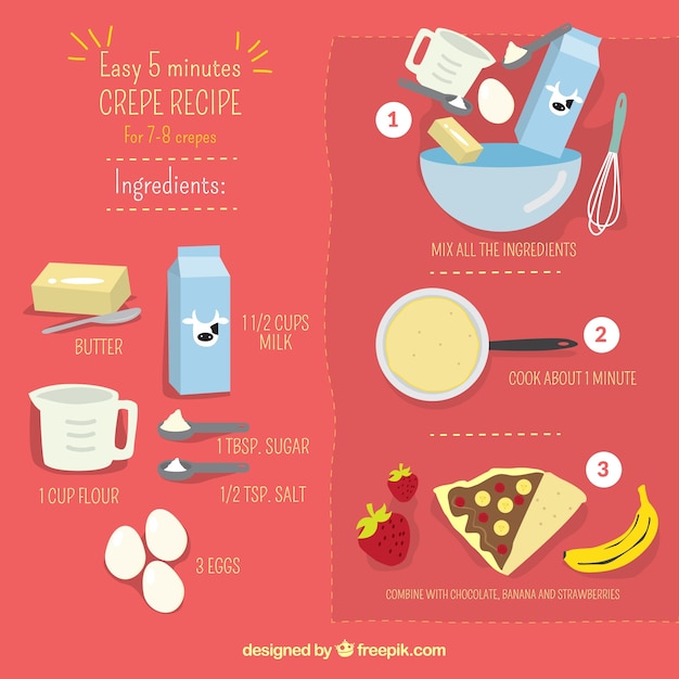 Vecteur gratuit crêpe graphique de la recette