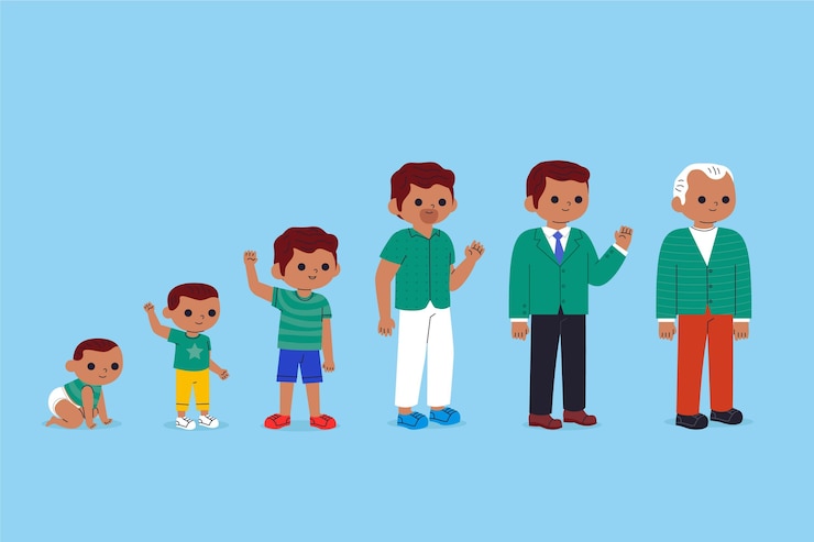 Vecteur gratuit cycle de vie de l'homme dessiné à la main
