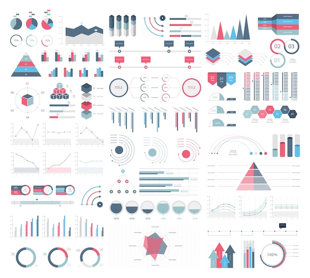 Définir des éléments d&#39;infographie