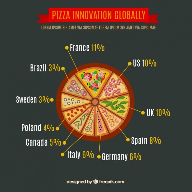 Vecteur gratuit délicieux infographies pizza