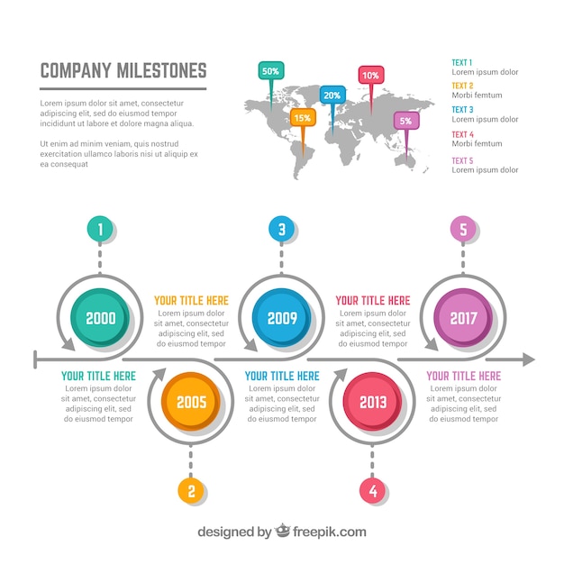 Design Infographique Coloré