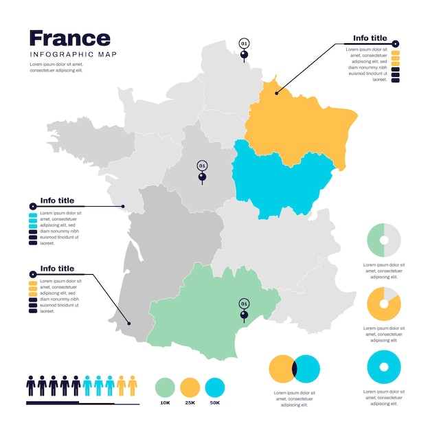 Vecteur gratuit design plat carte de france infographique