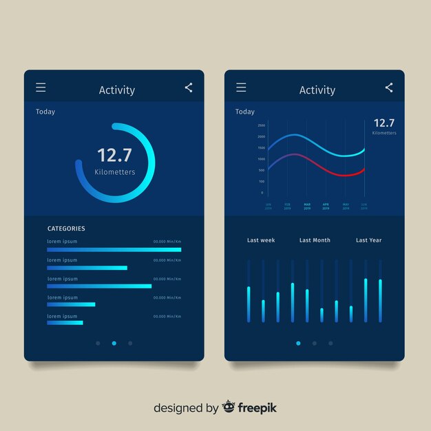 Design plat infographie application mobile en cours d&#39;exécution