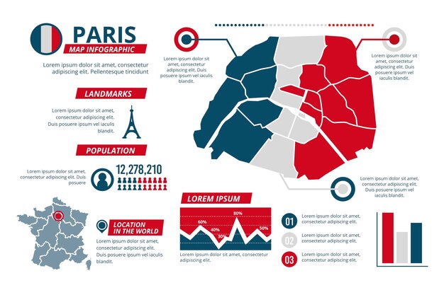 Vecteur gratuit design plat infographie de carte de paris
