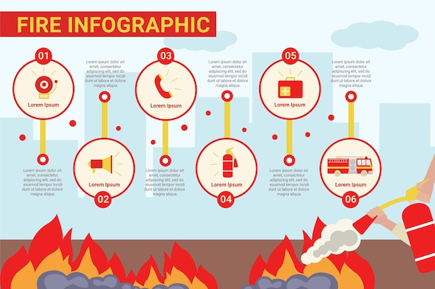 Vecteur gratuit design plat d'infographie de feu