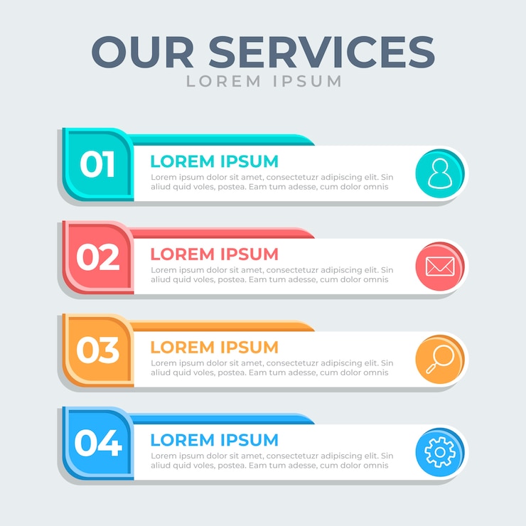 Vecteur gratuit design plat infographie de nos services