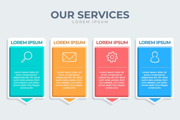 Design Plat Infographie De Nos Services