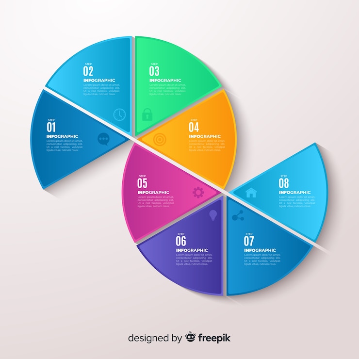 Vecteur gratuit design plat modèle infographie coloré