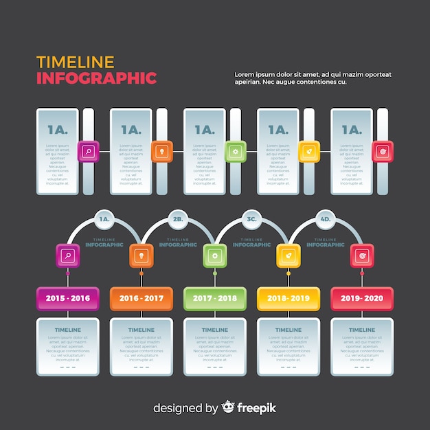 Vecteur gratuit design plat de modèle infographie timeline